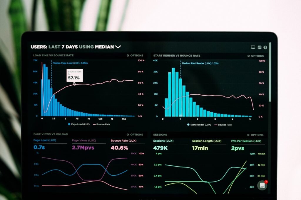 White-Label Analytics App